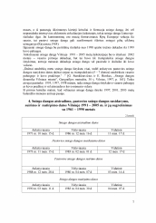 www.speros.lt